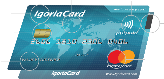 www.igoriacard.com